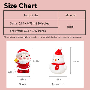 Miniature Christmas figurines size chart showing Santa and Snowman options in 1:12 scale